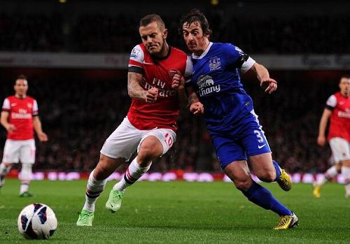 德甲激战一触即发：弗赖堡主场迎战低迷云达不莱梅